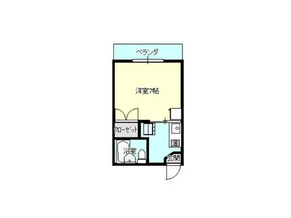 小島ハイツ(1K/2階)の間取り写真