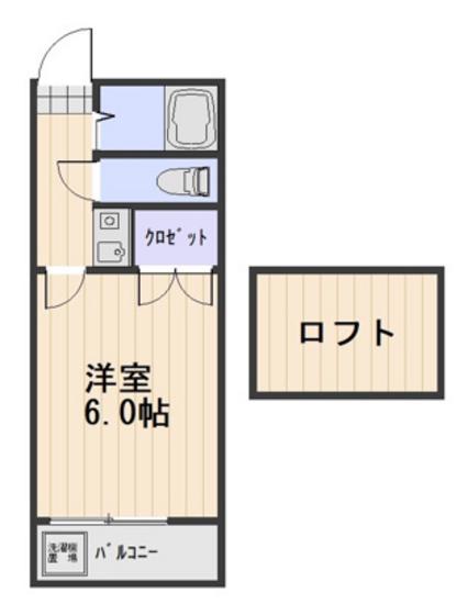 ルミナス(1K/2階)の間取り写真