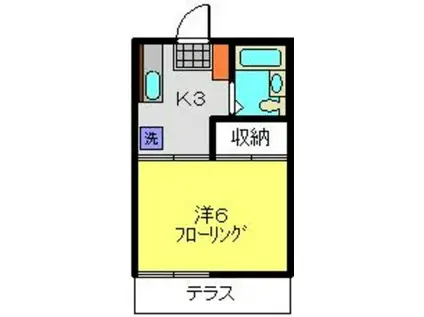 齊藤ハイツA(1K/1階)の間取り写真