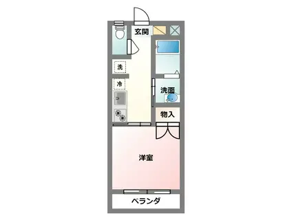 ヒルサイド安里(1K/2階)の間取り写真