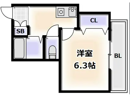 ファミーユMIYO(1K/2階)の間取り写真