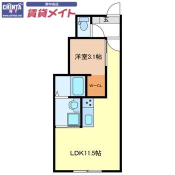 AKATSUKI I(1LDK/1階)の間取り写真