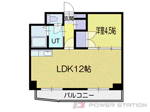 ONOレジデンス南小樽(1LDK/7階)の間取り写真