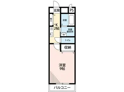 ジュネス御堂坂B(1K/2階)の間取り写真