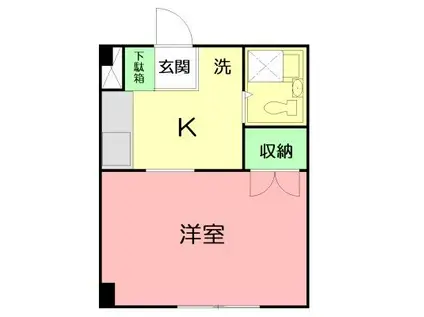 スカイハイツ(1K/3階)の間取り写真