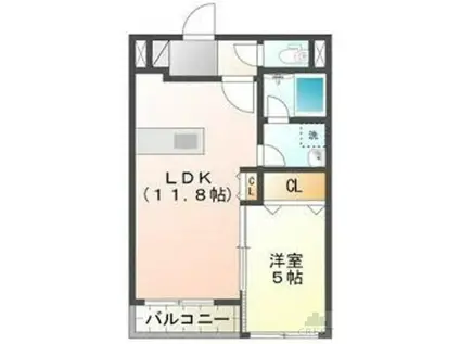 メゾンアイリス(1LDK/1階)の間取り写真