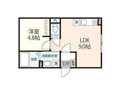 GRAVITY (ワンルーム/1階)の間取り写真