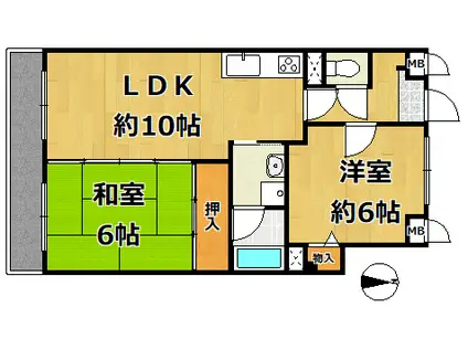 ロイヤルスウィート(2LDK/2階)の間取り写真