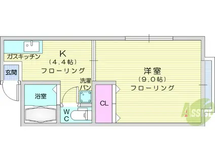 ワタトモアパート(1K/2階)の間取り写真