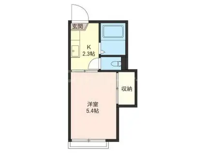 シャトーレ西新井(1K/2階)の間取り写真