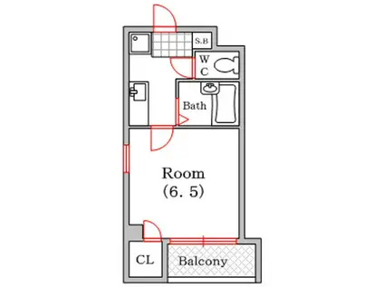 新町エビス(1K/5階)の間取り写真