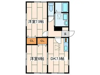 梅澤ハイツ(2DK/1階)の間取り写真