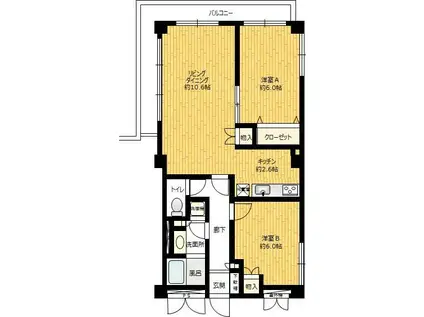 スペリオーレ尾山台(2LDK/4階)の間取り写真