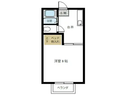 伊達ハイツ(1K/2階)の間取り写真