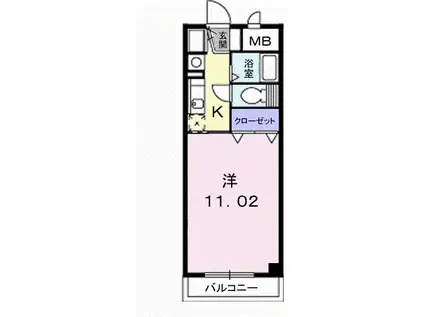 エトワール(1K/2階)の間取り写真