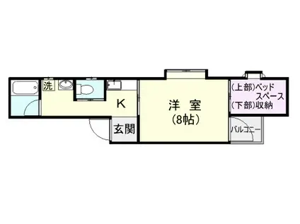 ラフォーレ下荒田(1K/4階)の間取り写真