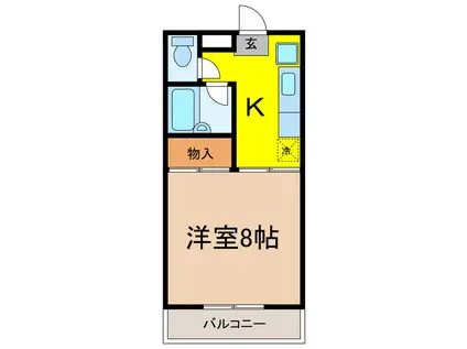 コーポ松岡(1K/2階)の間取り写真