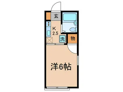 ファミーユ平澤II(1K/1階)の間取り写真