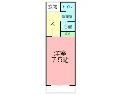 グランチェスタ(1K/2階)の間取り写真