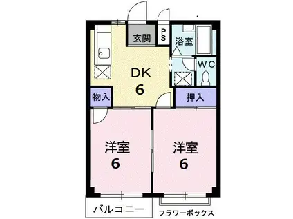 エルディム猫田(2DK/2階)の間取り写真