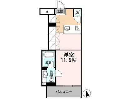 カスタリア目黒長者丸旧イプセ目黒(ワンルーム/1階)の間取り写真