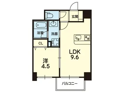 ELGRAND下通(1LDK/7階)の間取り写真