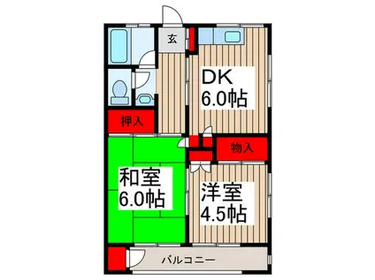 コーポ東和(2DK/2階)の間取り写真
