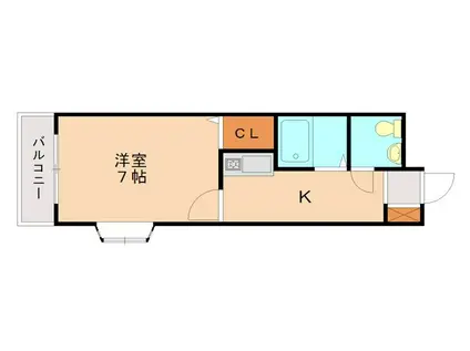 MIセレクション大橋(1K/2階)の間取り写真