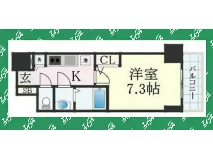 エスリード上前津セレーノ(1K/7階)の間取り写真