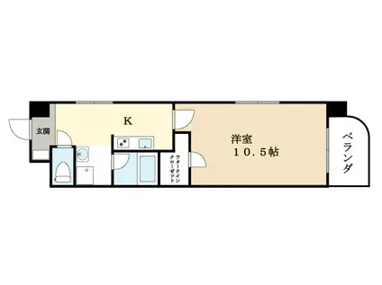 ファスト ジュア(1K/5階)の間取り写真