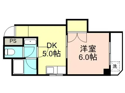 シティヴィライシモト(1DK/2階)の間取り写真