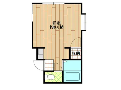 ロイヤル淵野辺(ワンルーム/1階)の間取り写真