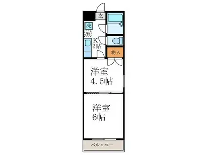 スプレール田中(2K/3階)の間取り写真