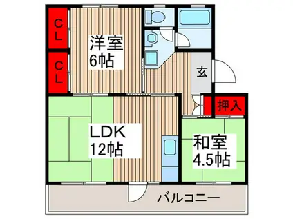 狭山台団地28号棟(2LDK/5階)の間取り写真