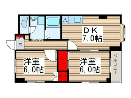 ルネ江戸川(2DK/2階)の間取り写真