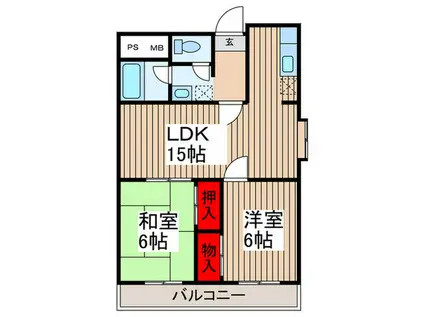グリーンヒルハイツ(2LDK/3階)の間取り写真