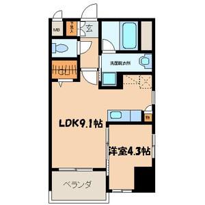 アイコリーネ城南(1LDK/8階)の間取り写真
