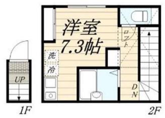 ルッシェロ中野(1K/2階)の間取り写真