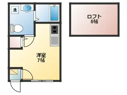 VOK MIYAMA(ワンルーム/1階)の間取り写真