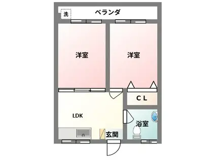 仲程アパート第2(2DK/3階)の間取り写真