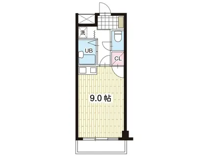 ミラクルイン横浜(1K/3階)の間取り写真