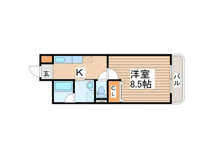 ロワジールKII(1K/2階)の間取り写真