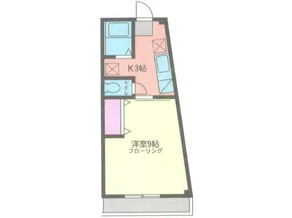 鈴木ハイツ(1K/2階)の間取り写真