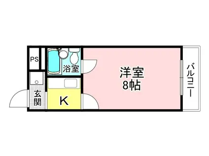 フェイディアス(1K/5階)の間取り写真