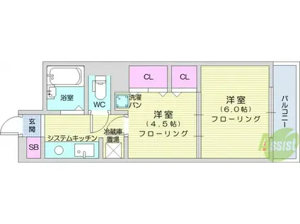 パンビアル西公園(2K/5階)の間取り写真