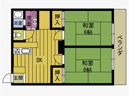 ルミナスNNI(2DK/1階)の間取り写真