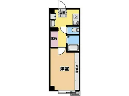 B′2ND蕨(1K/2階)の間取り写真