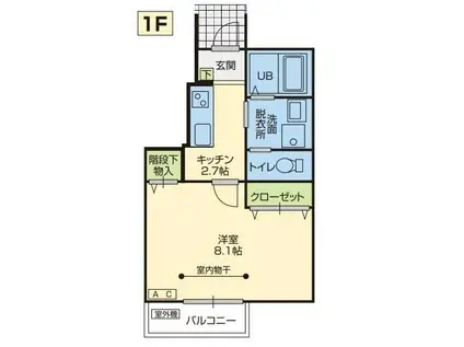 サンクレールB棟(1K/1階)の間取り写真