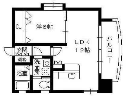 グランドキャニオン(1LDK/5階)の間取り写真