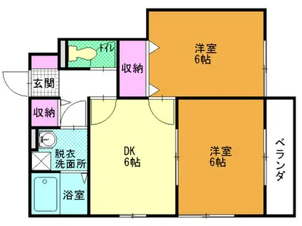 Mハイツ新島町(2DK/1階)の間取り写真